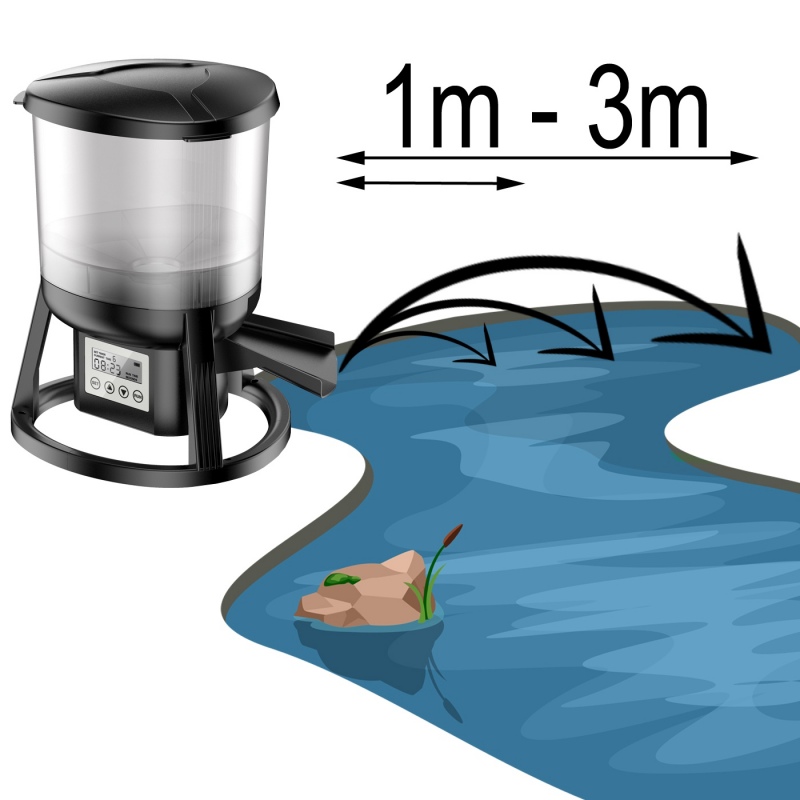 SUNSUN Automatic Fish Feeder